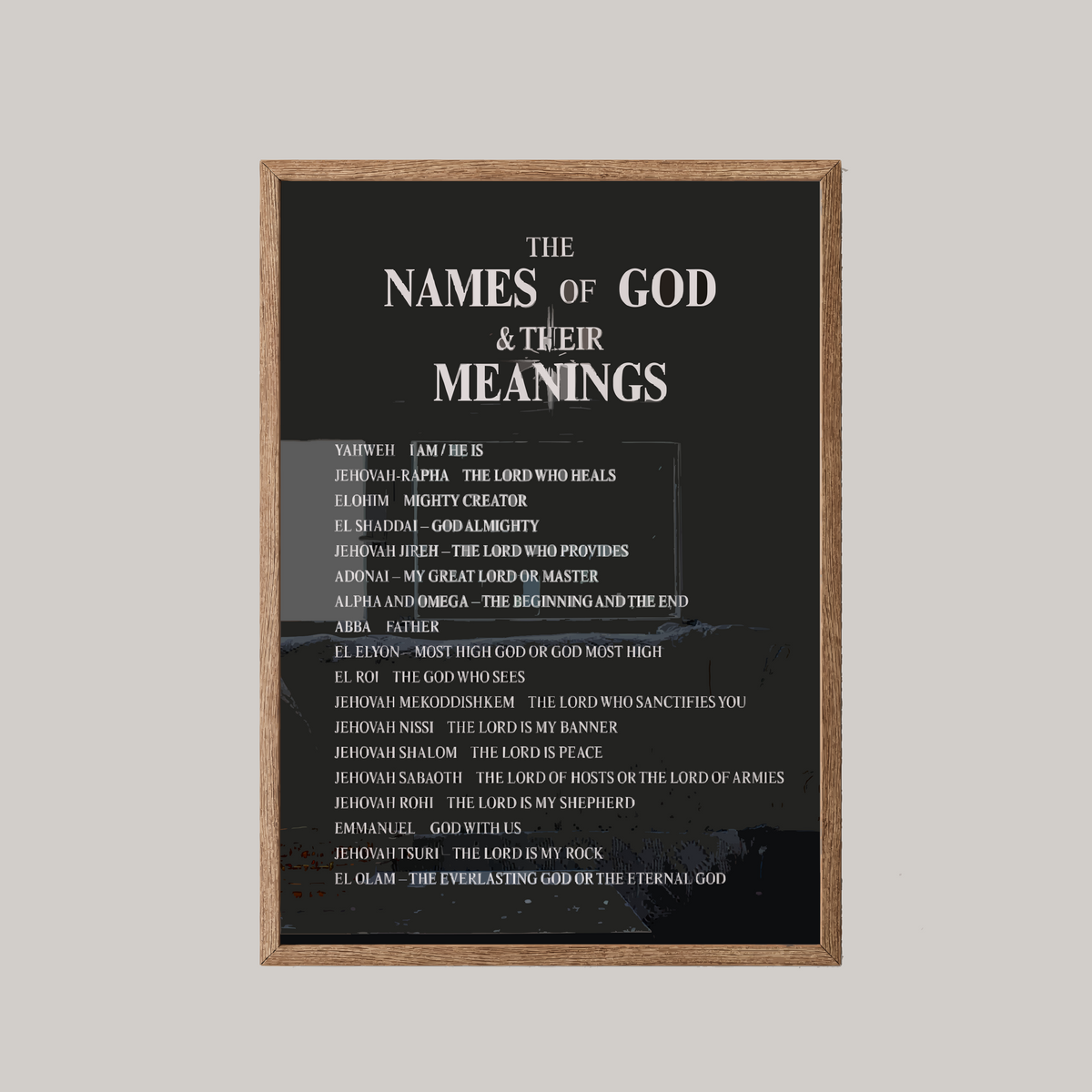 Names Of GOD